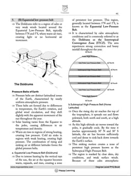 Degree Level PYQ COMBO (2021-24 & 2025)